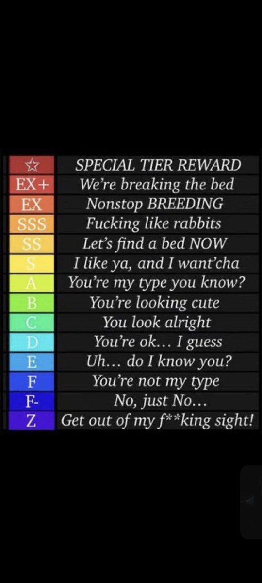 Heated_Kitty_'s tweet photo. It seems some of my pets has been very naughty and leaving lately so some spots are open who's gonna take care of this Kitty and wanna be a loyal member of #CATNIPPED 

⭐-joining # and being my favorite
Ex+- joining # an fucking like crazy
Ex-dm
🖼️+🔄+❤

#LewdRP #nsfw #FUTA https://t.co/gaf6nKoSPW
