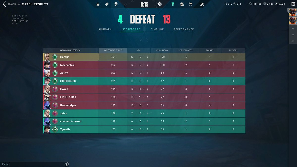 Horcus's tweet photo. Acabamos de perder la primera partida del DuoQ Challenge...

Al final Valorant es un 5 contra 5 y, si 3 de vuestro equipo están teniendo una mala partida o no quieren ganar, da igual lo que hagas que va a ser imposible https://t.co/Se9Ur2DyVA