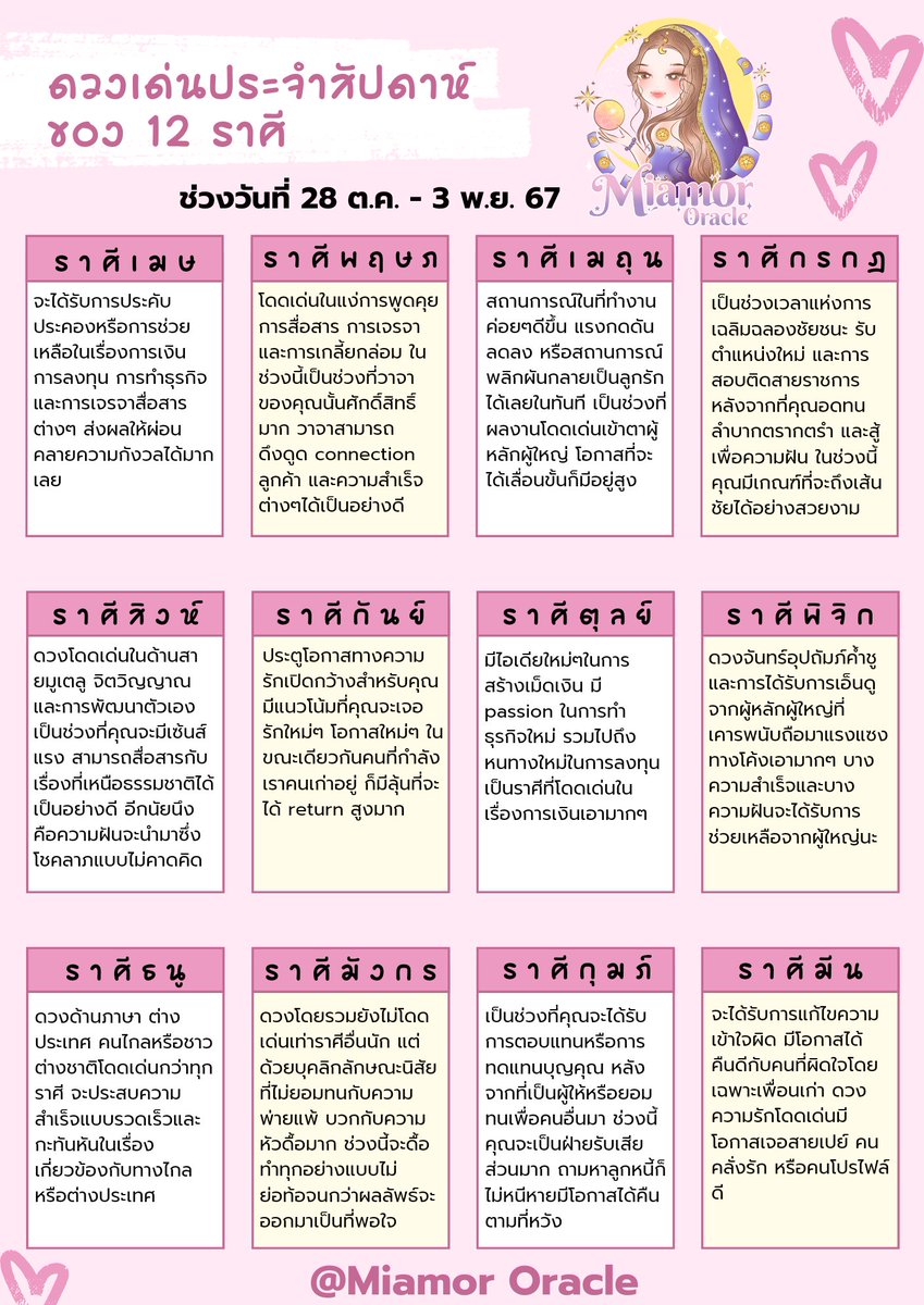 🎉ดวงเด่นประจำสัปดาห์ของ 12 ราศี
ช่วงวันที่ 28 ต.ค.- 3 พ.ย. 67🧀

มาเช็คดวงตามราศีกันนะคะ🔅

💸รี+พิมพ์ 060 = รับโชคดี
#ดูดวง #ดูดวงฟรี