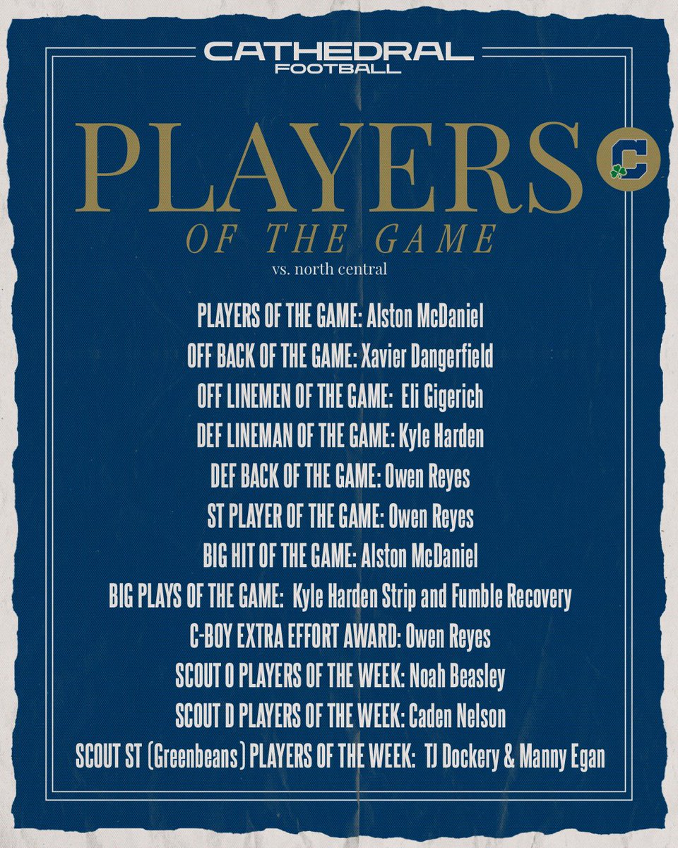 Cathedral Football tweet media