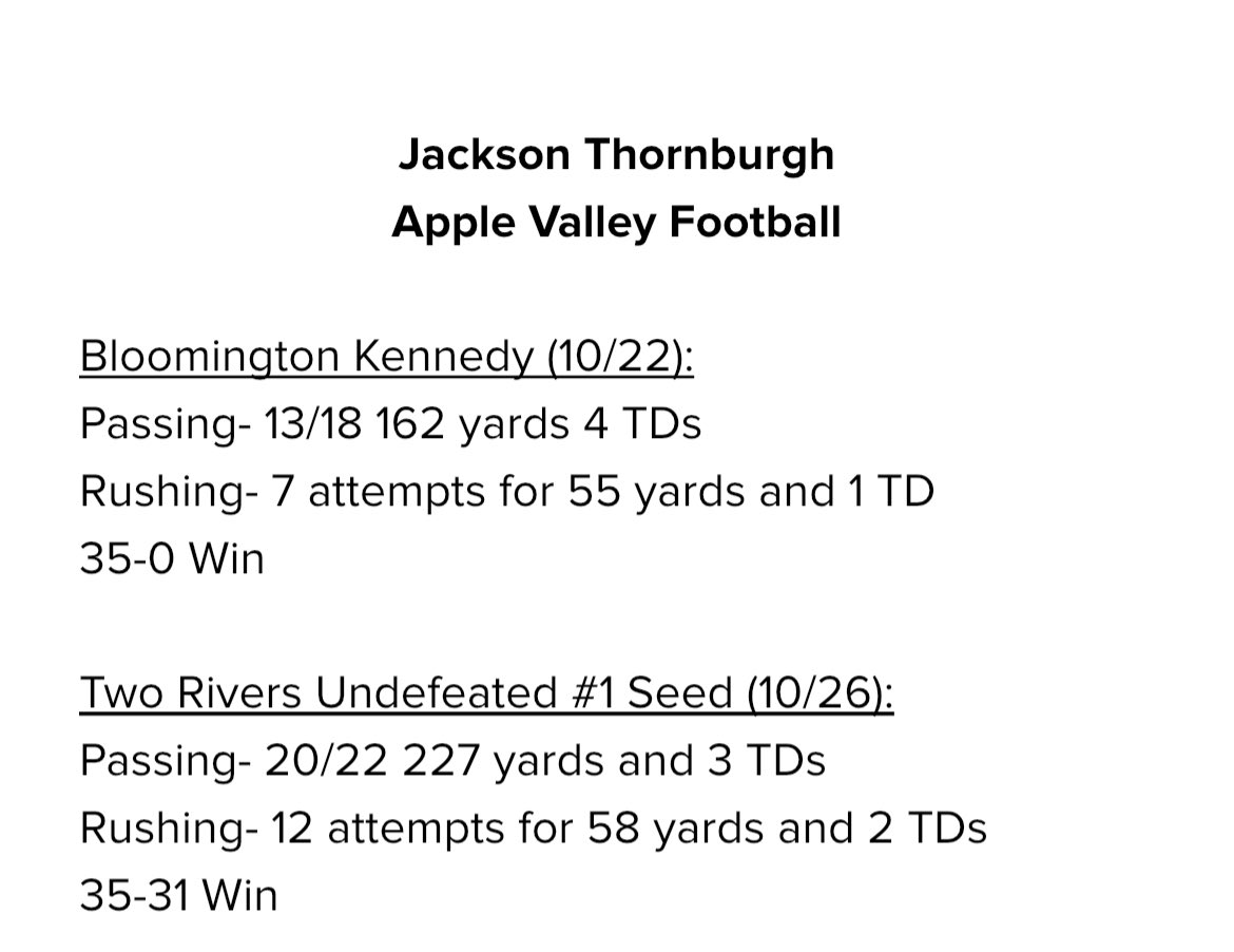 Zack Roble (@coachzroble) on Twitter photo The greatest single week performance in Apple Valley Football history? <a href="/jack_thornburgh/">Jackson Thornburgh</a> has my vote! The Senior Captain can do it all and I whatever college he signs with will be lucky to have him. It’s an honor to coach JT every week! #ValleyRules <a href="/applevalleyFB/">AV Football</a> The greatest single week performance in Apple Valley Football history? <a href="/jack_thornburgh/">Jackson Thornburgh</a> has my vote! The Senior Captain can do it all and I whatever college he signs with will be lucky to have him. It’s an honor to coach JT every week! #ValleyRules <a href="/applevalleyFB/">AV Football</a>