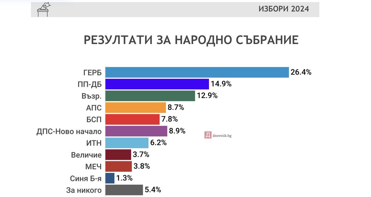 velislava tweet media