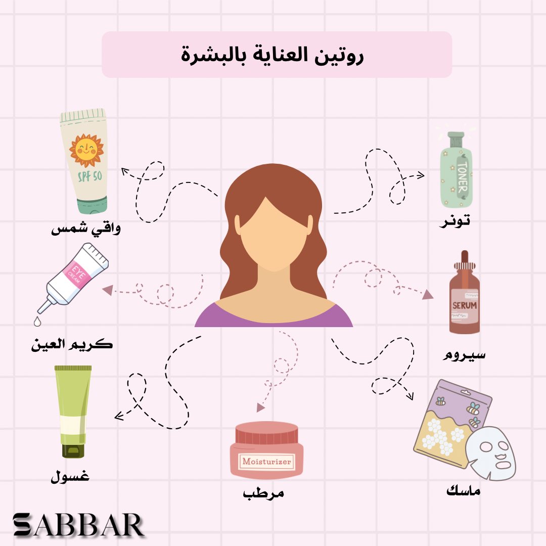 كل اللي تحتاجينه لعنايتك بالبشرة موجود بـ صـبـار💚

sabbar.sa

#صبار #موقع_صبار