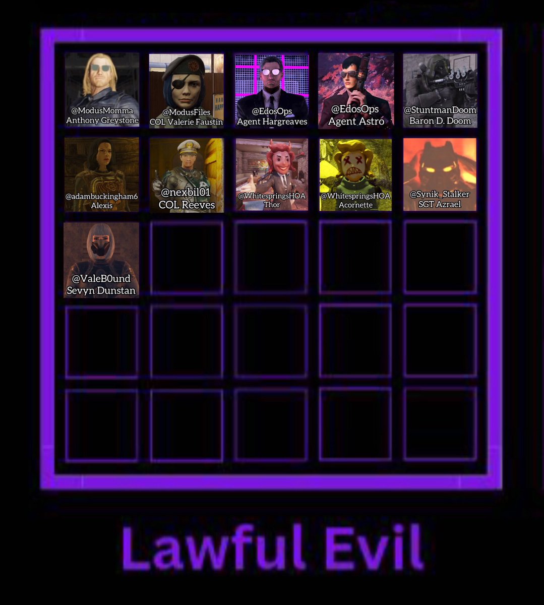 EnclaveAJones's tweet photo. For today’s Sunday highlighted alignment, let’s feature the agents from @EdosOps.

#Fallout #Fallout76 https://t.co/FJR6MoEc4M