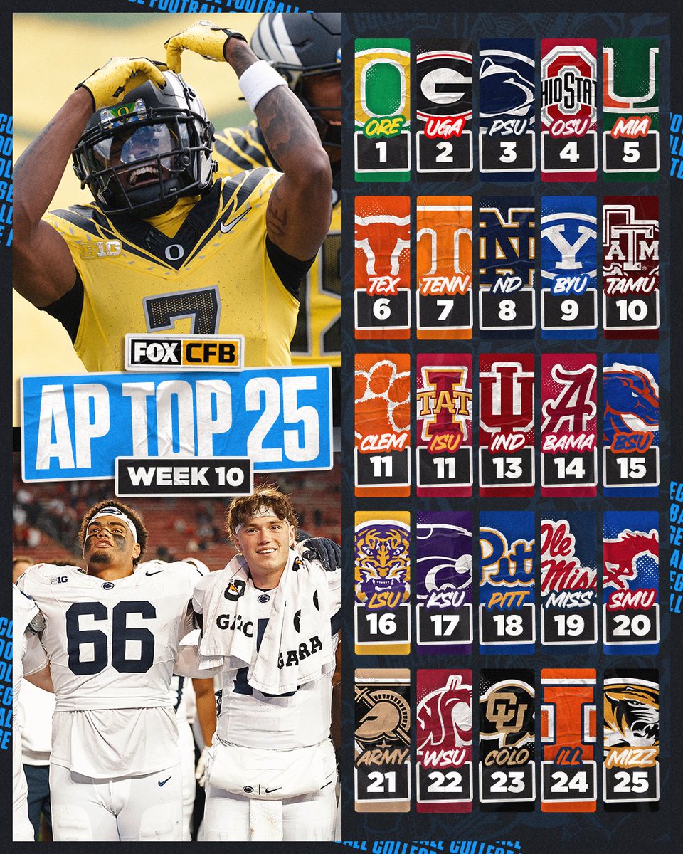 FOX College Football tweet media