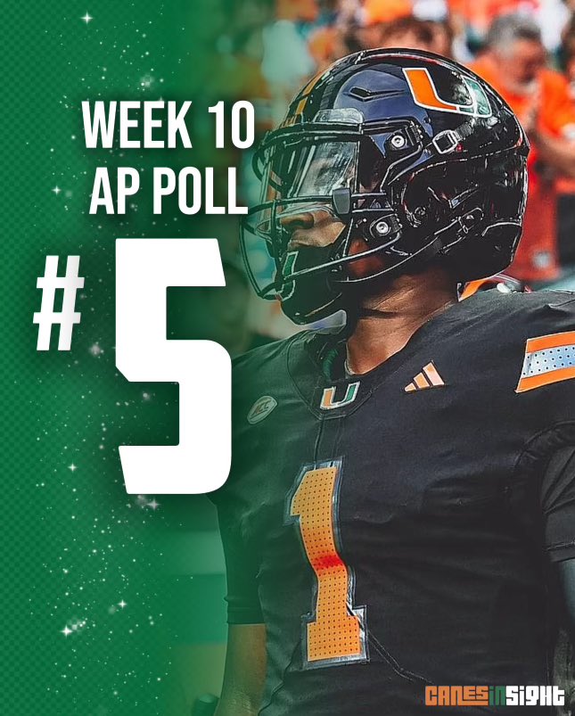 CanesInSight's tweet photo. Canes #5 in the AP Poll https://t.co/XZ3Xd5AUtZ