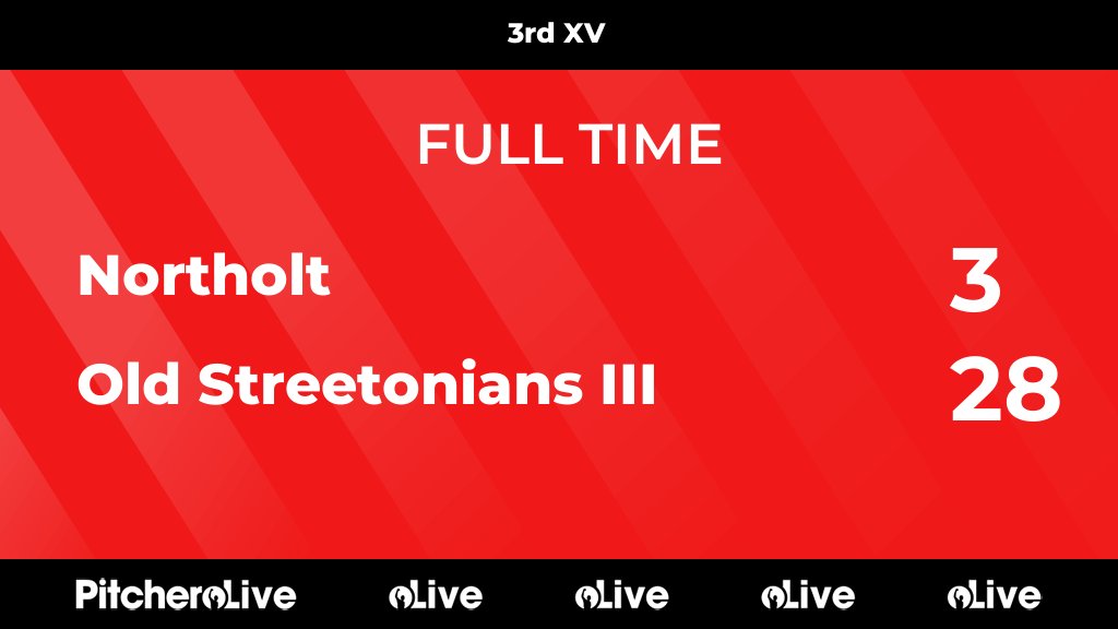 FULL TIME: Northolt 3 - 28 Old Streetonians III
#NOROLD #Pitchero
pitchero.com/clubs/oldstree…