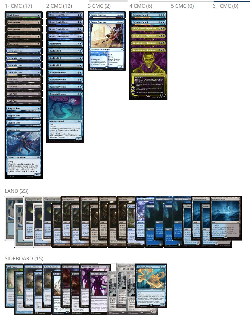 ScouterTF2's tweet photo. Top 8'd in @Mana_Traders series this month w/ UB Ninjas
Got no show + 5-1 record to get there
We split top 8 and my quarters and semis opponents were already qualified so I got the invite for finals for just showing up today :^)
Deck is modification of @LORiWWA's list, felt good https://t.co/giqTmbg4rz