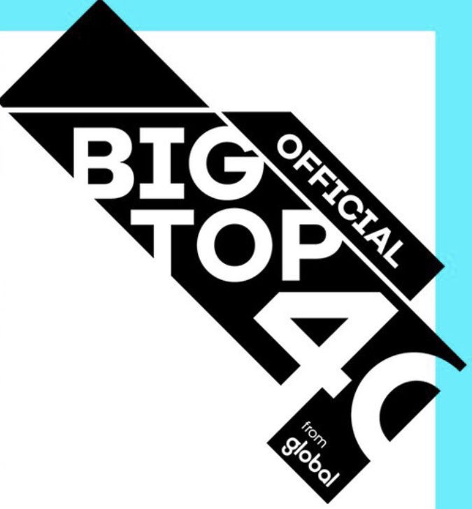 tksovers's tweet photo. "I'll Be There" debuts at #30 on the Official UK Big Top 40 Chart — with 2 days of tracking.  

CONGRATULATIONS JIN
#IllBeThere_30_UKBigTop40 
#Jin_IllBeThere #IllBeThere https://t.co/Pk2aumsNWe