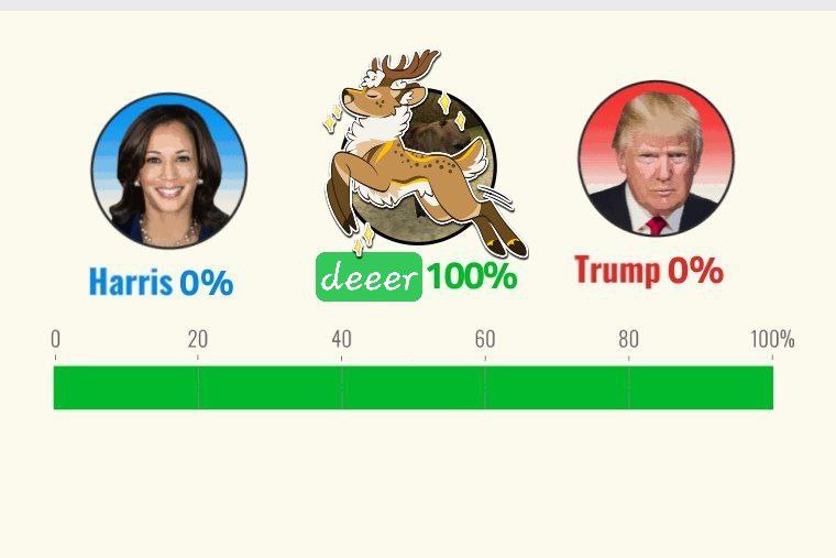 Deerposts tweet media