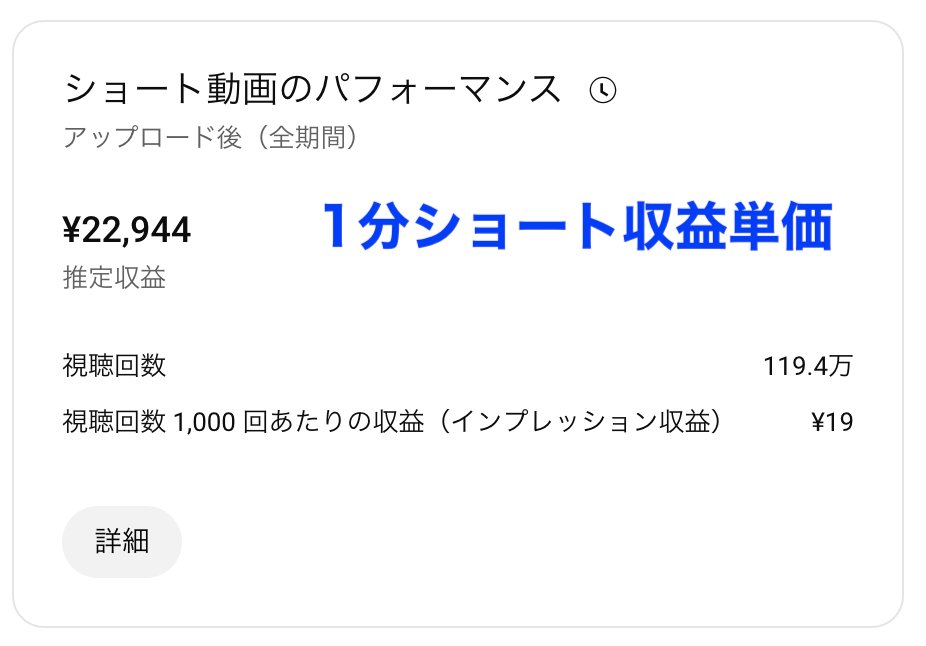 yako_tera's tweet photo. ＜YouTube3分ショート検証全まとめ＞

YouTubeで3分ショートが解禁されましたが、今わかっていることを僕の方で実践ベースで全て共有します。

色々情報がこんがらがっている人も多いので、Q&A形式でわかりやすくまとめてみたので今後チャレンジする人は必ずチェックした方が良いです。

━━━━━━━━━━━━━━━━

Q. 3分ショートはちゃんとインプされるの？
↓
A. 今はちゃんとショート枠としてインプされてます。

・補足
実装当初はロング動画として認識されていたケースもありましたが、現状アナリティクスでは「ショートフィード」からの流入が確認できます。3分だから急にインプボーナスが貰え��とかはまだ確認できていません。

※但しチャンネル内にはロング動画置き場に置いてある表示になっています。

Q. 3分ショートはBGM収益は狙えるの？
↓
A. 狙えません。

・補足
1分以下のショートは登録を済ませたBGMを使うことで「BGM収益」が同時に狙えますが、1分以上の尺のショート動画でこれは発生しません。

Q. 3分ショートでフリー音源は使えるの？
↓
A. ここの情報が結構混乱を招いているようで補足を参照

・補足
1分以上のショート動画はフリー音源を使ったとしても収益化できない...という情報が結構出てたりします。しかし、投稿段階ではフリー音源の場合は問題が検出されないことが多かったです。

ポイントは使用した楽曲が「Content ID」に登録されているかどうかで、1分ショートでBGM収益用に使っていた楽曲はそのまま3分ショートで使おうとしても収益化できません。

Q. 3分ショートではBGMはどうすればいいの？
↓
A. オーディオライブラリを使えば収益化できます。

・補足
YouTubeオーディオライブラリのロイヤリティフリーの曲を使えば普通に収益化可能です。ショート動画に編集でオーディオライブラリからDLした曲をつけてアップロードすれば問題ありません。

おそらく巷にあるフリー音源でもいけそうな気もしますが、現状は安全策としてオーディオライブラリの曲を使うのが無難です。

※ちなみに1分以下動画のBGM収益を狙う時はYouTubeアプリから音楽スタンプを使って投稿するのが一般的です。

Q. 3分ショートの広��収益はどのくらい？
↓
A. 現時点で僕の場合は1分ショートとあまり変わらない。

・補足
当初3分ショートの単価がかなり高いという話もありましたが、これはロング動画として認識されていた誤作動の可能性が高いです。現状は僕の場合3分ショートでも1000再生あたりの収益が25円になっていました。

過去の1分以下ショートの場合は17円〜20円ぐらいだったので現状は誤差程度の数値。しかしまだ実践期間も短く、YouTubeは新システム導入初期は数字が変な動きをすることもあるので、今後経過観察する必要がありそうです。

━━━━━━━━━━━━━━━━

・全体補足

正確にはYouTubeで1分以下のショート動画をショートショート、それ以上をロングショートと言うようですが、わかりにくいので1分以上のYouTubeショート動画を3分ショートとい��言い方で伝えています。

3分ショートではBGMなしの動画や効果音のみの動画だけ収益化できる、みたいな情報を伝えているところもあるようですが、現状安全策としてはYouTubeオーディオライブラリの曲を使うことでその動画は普通に収益化対象となります。

3分ショートの収益単価ですが、現状の数字はまだ当てにならないかなと思います。尺やチャンネルによって異なる場合も多いでしょうし、経過観察としての時間も短いので。

その他、今感じている違和感や不具合などは順次解決されていくと思いますので、初期の細かい数字をあまり気にしすぎず「視聴者にとって面白い価値を提供する」をセンターピンに考えてください。

皆さんの検証で何かわかったことや補足があれば、リプでコメントして頂けると助かります🙇