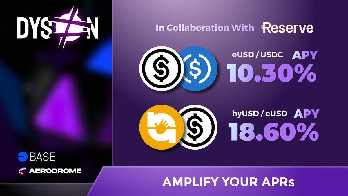 Grow your stablecoin holdings with our auto-compounding vaults for <a href="/reserveprotocol/">Reserve 🌐</a>'s $eUSD and $hyUSD stablecoins. Explore our vaults below⬇️

$eUSD - $USDC ➡️ app.dyson.money/all?id=dyson-b…

$hyUSD - $eUSD ➡️ app.dyson.money/all?id=dyson-b…
