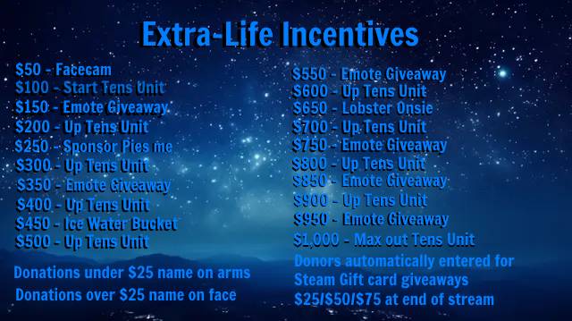 Here's everything planned for the 24hrs stream coming up! #Extralife