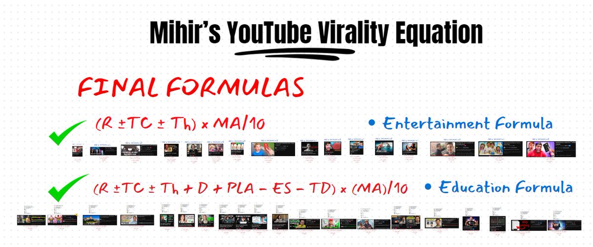 mihir_narula's tweet image. 🚨 HUGE NEWS 🚨

What if you could know if your next YouTube video idea would go viral before you even hit “record”? 👀

Well, now you can.

The YouTube Virality Prediction Formula is finally done! 🎉

📅 4 weeks.
📈 151 attempts.
😴 Several sleepless nights.
😰 Tons of imposter…