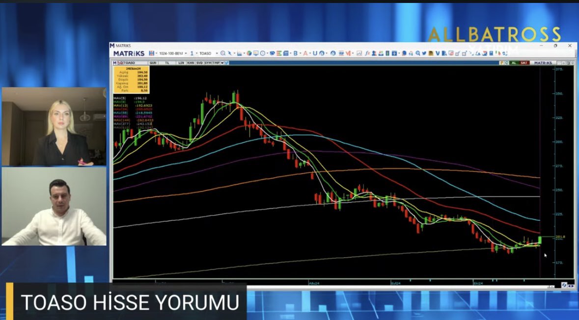 <a href="/AvniElvanoglu/">Avni Elvanoğulları</a> 'ndan #TOASO Hisse Yorumu '24 Ekim 2024' | Allbatross Y... youtu.be/p7RLS_4WwTE?si… <a href="/YouTube/">YouTube</a> aracılığıyla