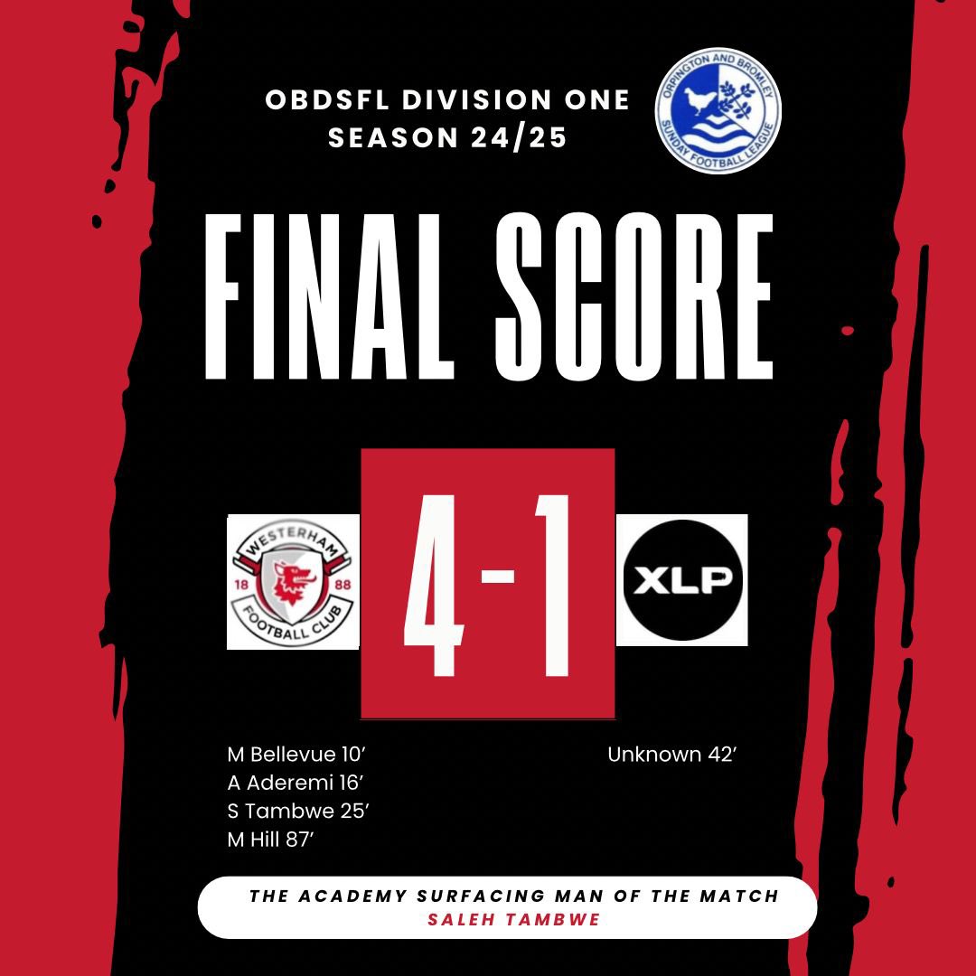 Westerham Sundays FC (@westerhamsfc) on Twitter photo Alexa, play DJ Luck and MC Neat - Ain’t no stoppin us! 💥
7/7 in the league! 🐺
Not at our best but a professional performance to seal another 3 points!
Goal scorers
<a href="/MatthewBellevue/">MattBellevue</a> ⚽️
Ash ⚽️
<a href="/Merkyx93/">ST93Ⓥ</a> ⚽️
<a href="/masonhill__10/">Mason Hill</a> ⚽️
Best of luck to <a href="/xlplondon/">XLP</a> Alexa, play DJ Luck and MC Neat - Ain’t no stoppin us! 💥
7/7 in the league! 🐺
Not at our best but a professional performance to seal another 3 points!
Goal scorers
<a href="/MatthewBellevue/">MattBellevue</a> ⚽️
Ash ⚽️
<a href="/Merkyx93/">ST93Ⓥ</a> ⚽️
<a href="/masonhill__10/">Mason Hill</a> ⚽️
Best of luck to <a href="/xlplondon/">XLP</a>