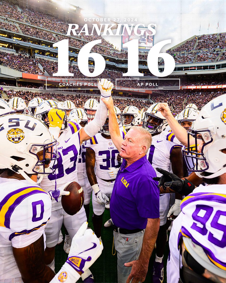 Tigers in the Rankings