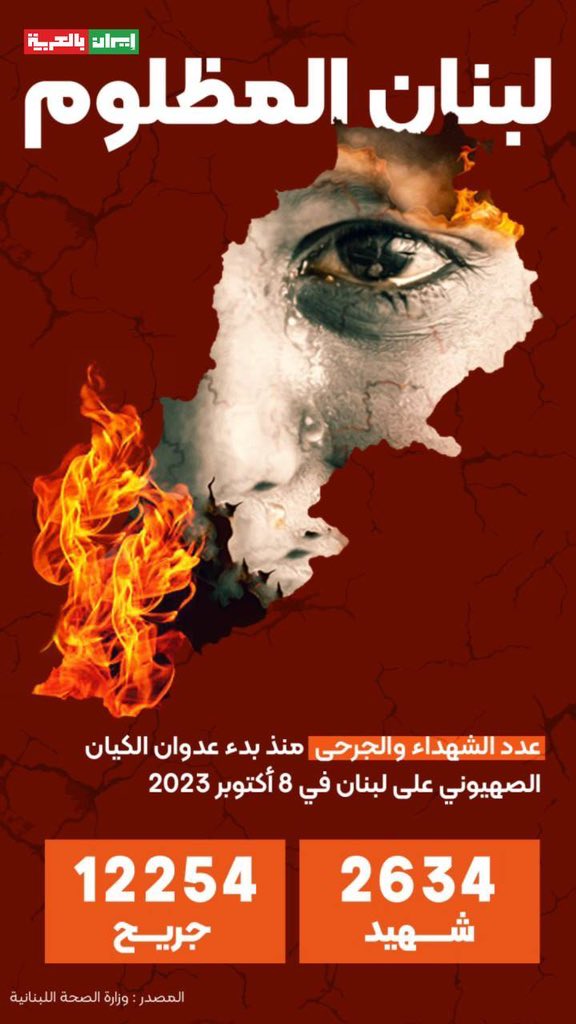 🔸عدد الشهداء و الجرحى منذ بدء عدوان الكيان الصهيوني على لبنان في 8 أكتوبر 2023