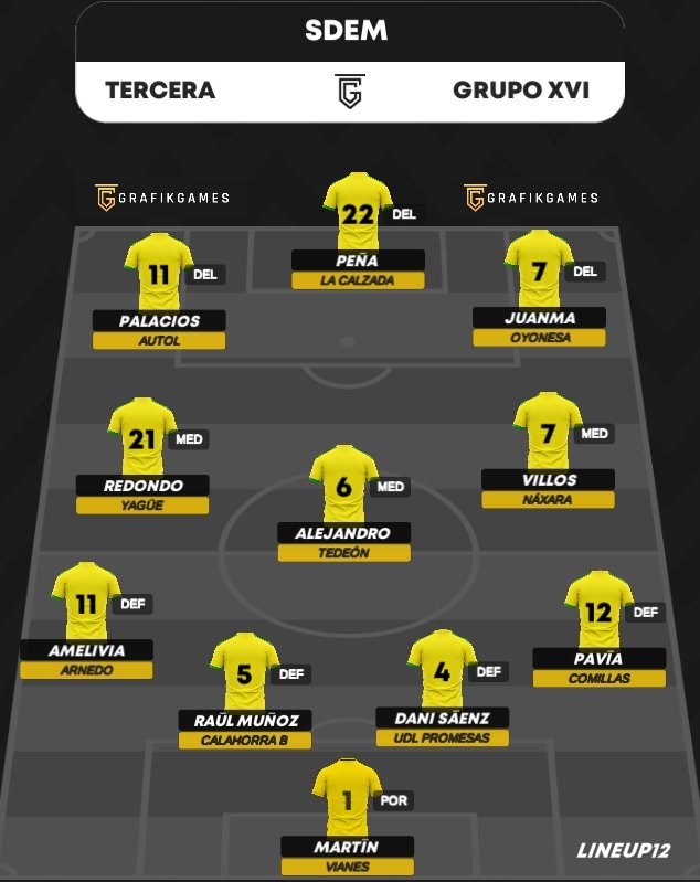 Once ideal de la jornada octava en tercera división. <a href="/Naxaracd/">Náxara C.D.</a> <a href="/CanteraUDLog/">UD Logroñés Cantera</a> <a href="/aupariver/">RIVER EBRO</a> <a href="/BALSAMAISO/">PEÑA BALSAMAISO C.F.</a> <a href="/casalarreinacf/">CASALARREINA C.F.</a> <a href="/cavianes/">CA VIANÉS</a> <a href="/CD_Agoncillo/">CD_Agoncillo</a> <a href="/CDArnedo/">CD Arnedo</a> <a href="/cdautol/">Club Deportivo Autol</a> <a href="/CDCCantera/">CD Calahorra Cantera</a> <a href="/CDTEDEON/">CDTEDEON</a> <a href="/ComillasCF/">Comillas Club de Fútbol</a> <a href="/FCLaCalzada/">FC La Calzada</a> <a href="/HaroDeportivo/">Haro Deportivo</a> <a href="/cf_yague/">Yagüe CF</a> <a href="/SDOyonesa/">SD Oyonesa</a> <a href="/vareaoficial/">Club Deportivo Varea</a> <a href="/cdberceo/">Club Deportivo Berceo</a>