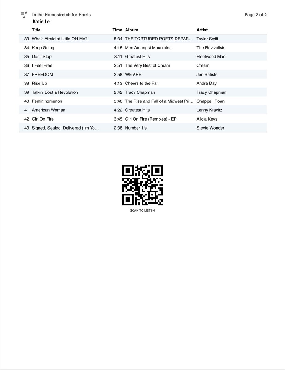 TheKTLe's tweet photo. We're in the homestretch and I mixed this hype soundtrack for my group for Kamala Harris - I'm sharing it here in case you'd like it too so we can dance our way to a strong finish #LFG 💙

Link to listen to my mixed playlist
https://t.co/Lxvi8aM1Ho

or scan the QR code https://t.co/hG0ADHm04v