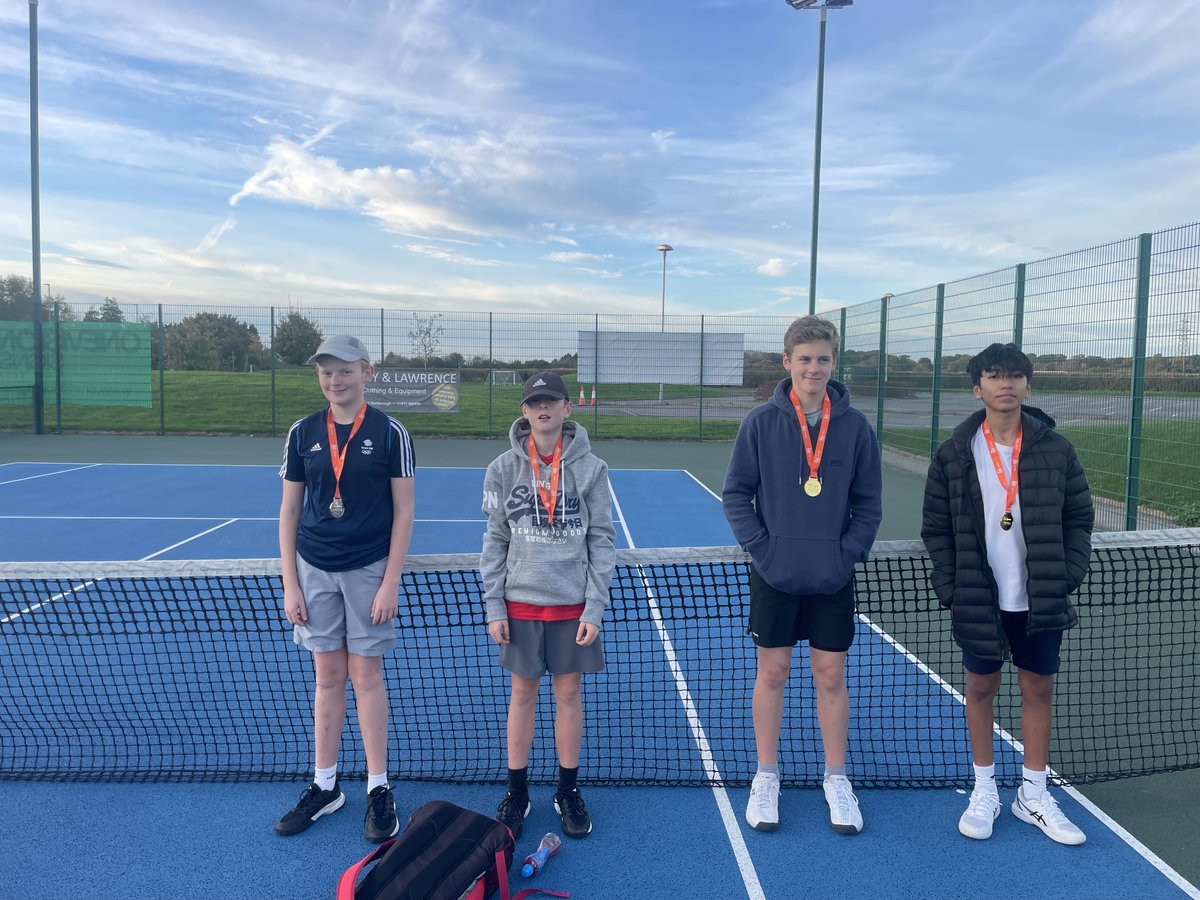 Active Academy Tournaments tweet media