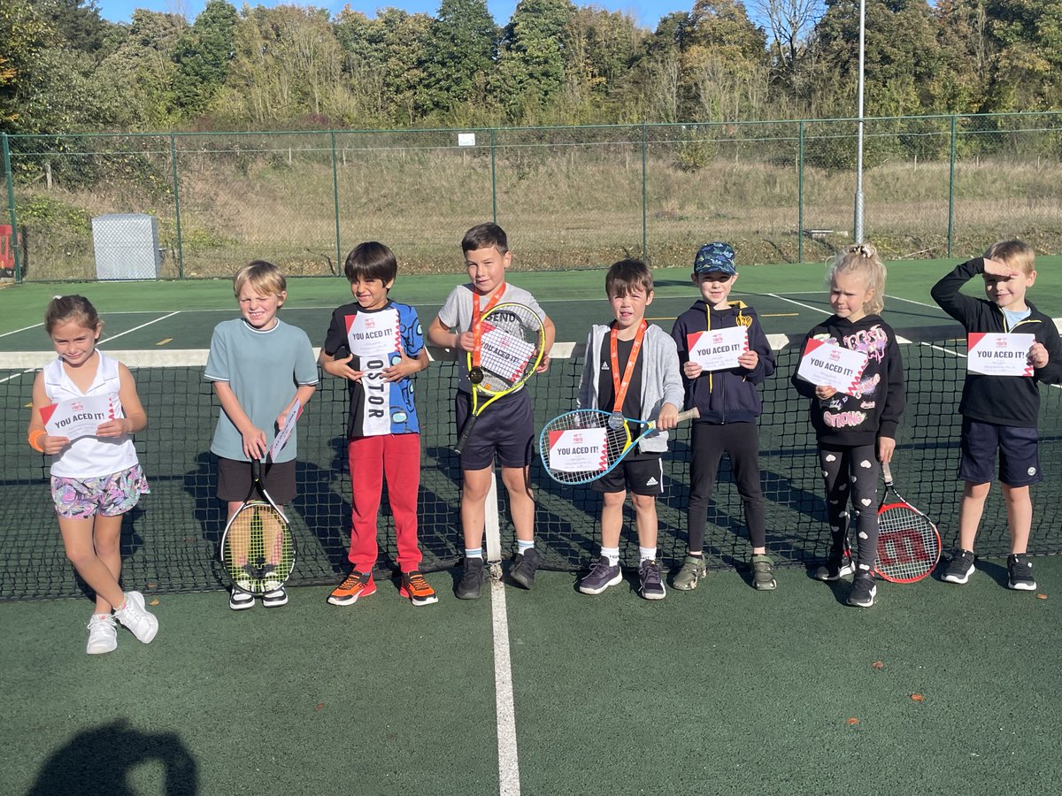 Active Academy Tournaments tweet media