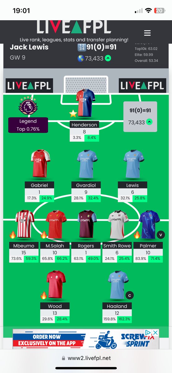 JackoLewis22's tweet photo. @FplMode 91 all out. 330k green arrow up to 73k 👍 https://t.co/Wua2lf173A