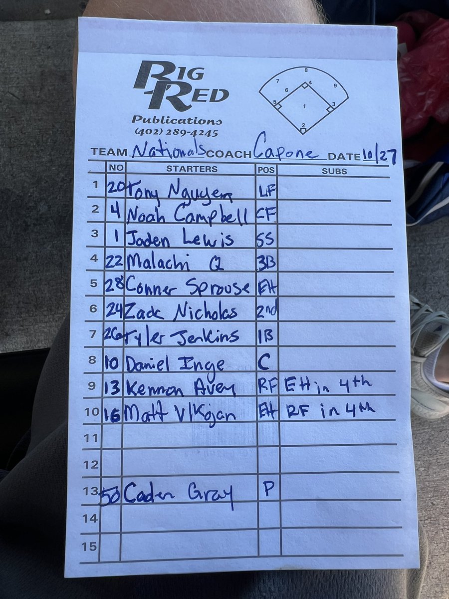 2026 RBA South Nationals (@rbanationals17u) on Twitter photo RBA SOUTH NATIONALS 2026 LINEUP FOR 4 PM VS C35 2026 ARGYLE <a href="/DynamicBaseball/">Dynamic Baseball</a> <a href="/LibertyBaseball/">Liberty Baseball</a> <a href="/LongwoodBase/">Longwood Baseball</a> <a href="/rbasouth/">RBA South</a> RBA SOUTH NATIONALS 2026 LINEUP FOR 4 PM VS C35 2026 ARGYLE <a href="/DynamicBaseball/">Dynamic Baseball</a> <a href="/LibertyBaseball/">Liberty Baseball</a> <a href="/LongwoodBase/">Longwood Baseball</a> <a href="/rbasouth/">RBA South</a>