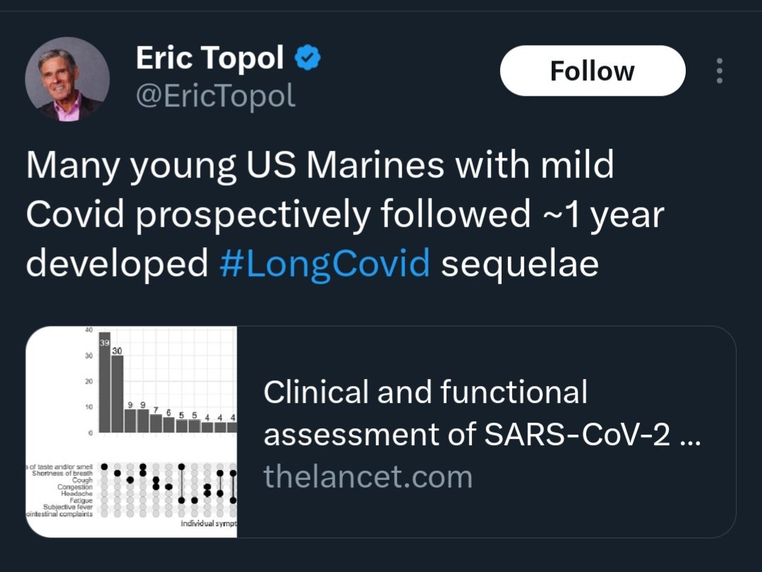 CloudRuins's tweet photo. @ANy22917183 @PeteUK7 According to your vacuous criticism, Eric Topol and the Lancet are 'scientifically illiterate'. You make baseless claims with no evidence. Notice the explicit mention of "mild". You repeat meaningless monikers to dispute valid concern. You are a verifiable idiot (probably a bot) https://t.co/RTbSUso91m
