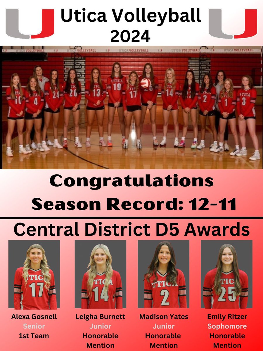 Congratulations to our players receiving Central District D5 Awards! 🏐

Alexa will be playing in the Central District All-Star game on Nov 10th @ 4:45