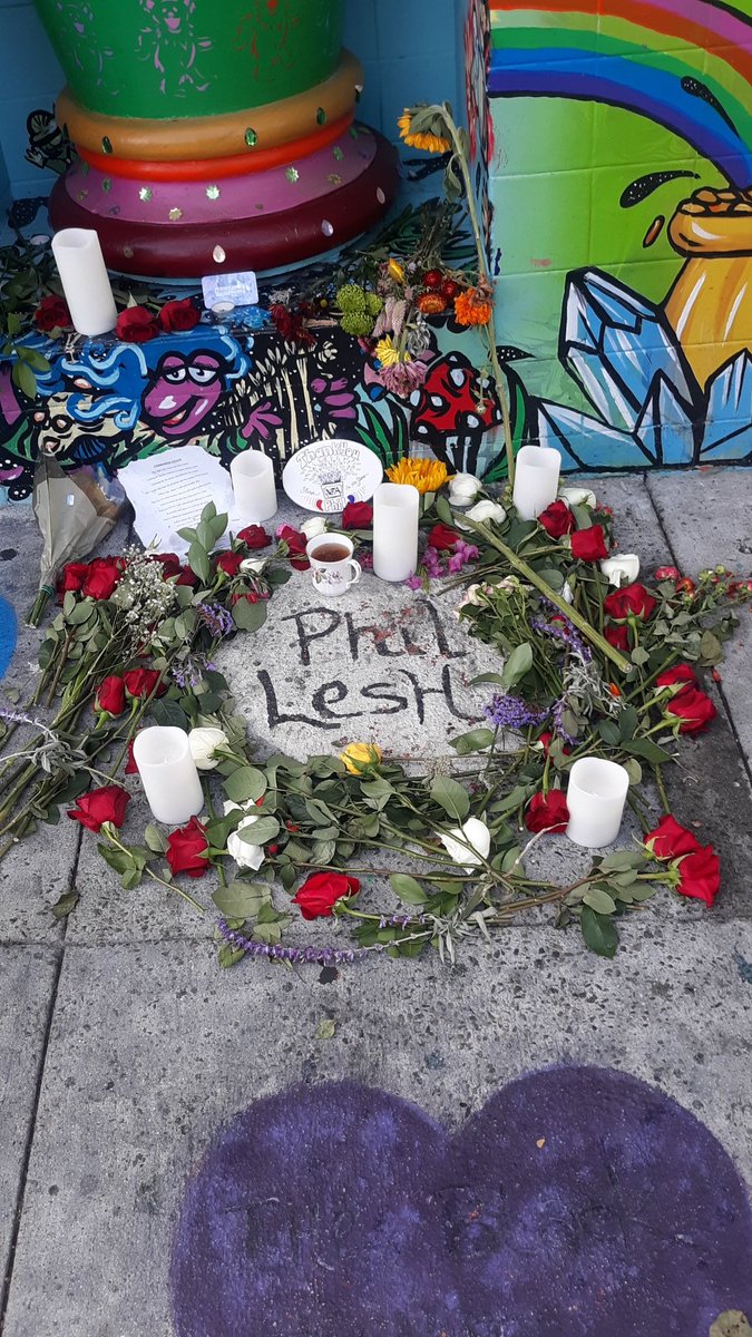 Haight and Masonic today.