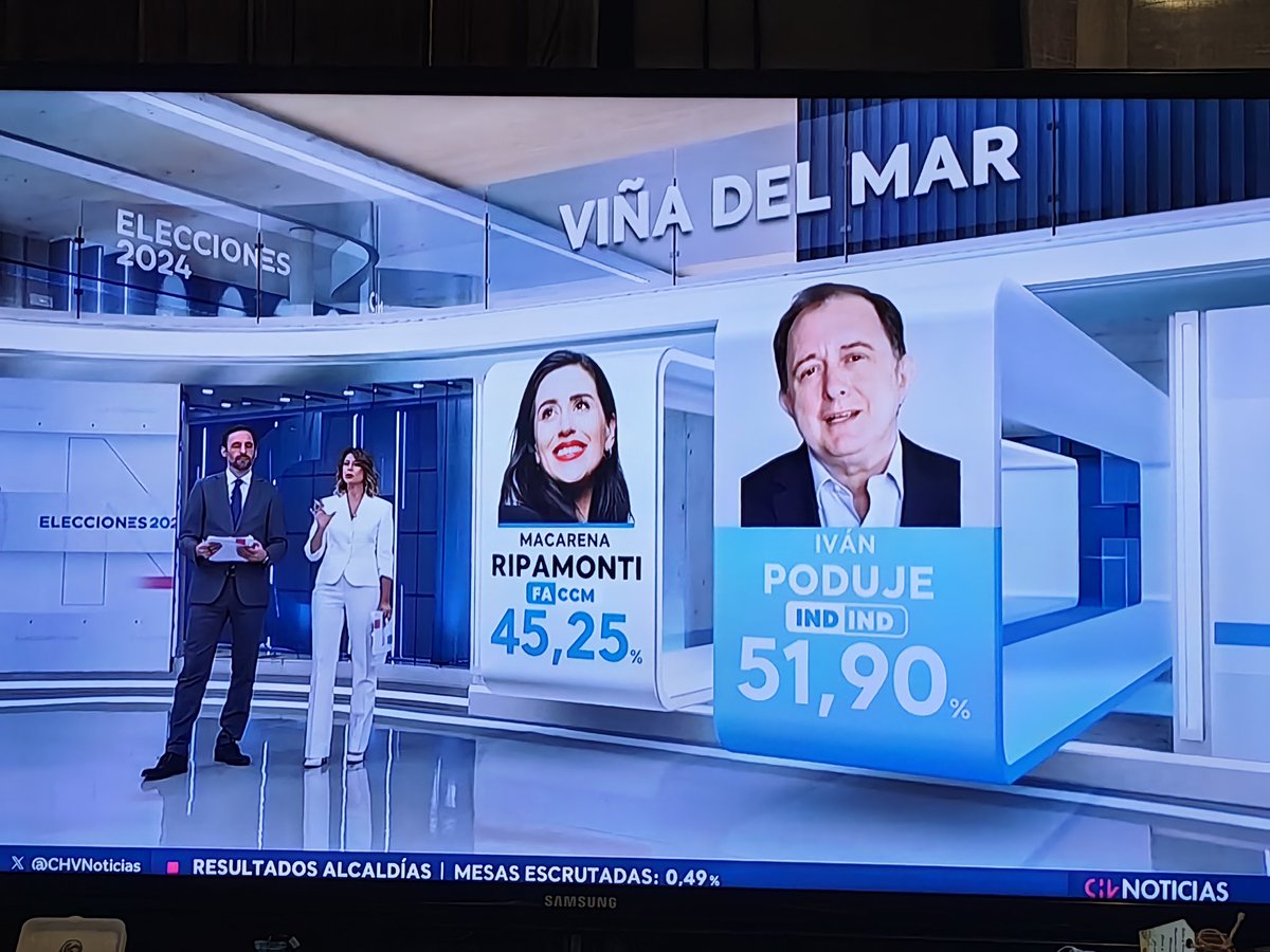 Tomás Jocelyn-Holt tweet media