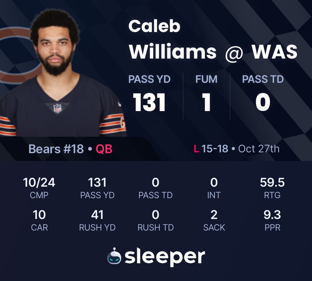 CMNDERS's tweet photo. Jayden Daniels >>> Caleb Williams https://t.co/oCavZYUPlX