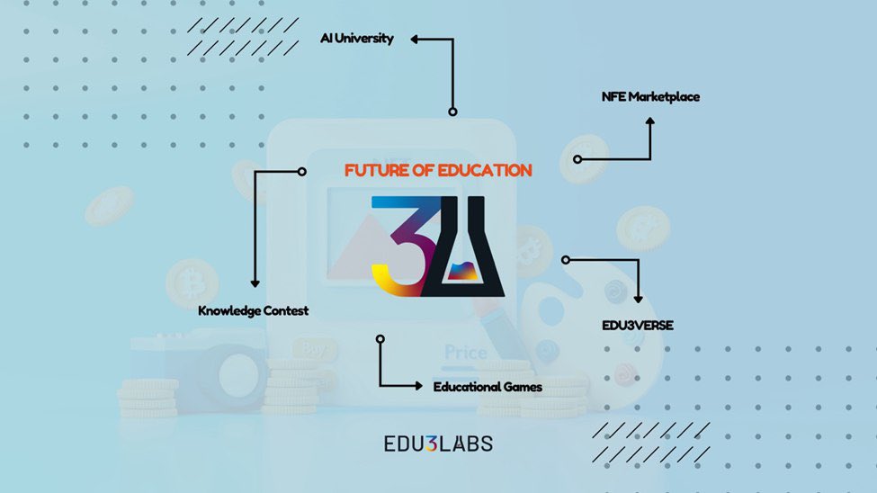 marumaruJP77's tweet photo. 🔥 @Edu3Labs 🔥

Web3領域では数少ない『教育』の分野で既に3年間の実績を誇る Edu3Labsが2025年のトレンドになるか！？✨

BinanceのCZやAnimocaの注力分野でもあり期待高まる🔥教育系テレグラムゲーム【Trivio】はユーザー50万人超え🚀🚀✨

🔻Edu3Labsの魅力を総まとめ🔻
🔹AIを活用した数々の機能実装
🔹100万人以上のユーザーベース
🔹 $NFE はhttps://t.co/W1Ptl2NDDq、MEXC、Pancakeswap上場済み
���� ローンチパッド実装

🔻 $NFE コントラクトアドレス🔻
0xf03Ca04Dd56D695a410f46F14feF4028B22FB79A

$NFE は時価総額200万ドル！まだまだ伸びしろあるかも！？