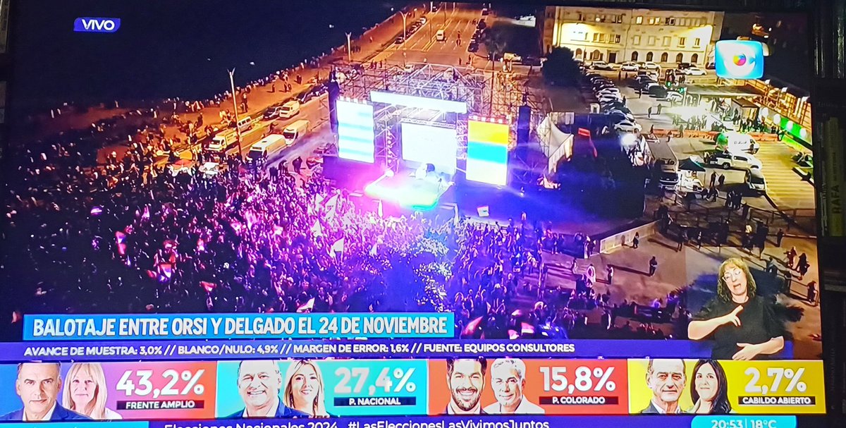 LuboAdusto's tweet photo. Variación respecto a 2019:

Frente Amplio: +4,2.
Partido Nacional: -0,4.
Partido Colorado: +3,0
Cabildo Abierto: -8,8.
Partido Independiente: +0,8
Coalición: -5,4

#CoquetoEscenarioElige https://t.co/quixdxwGhj