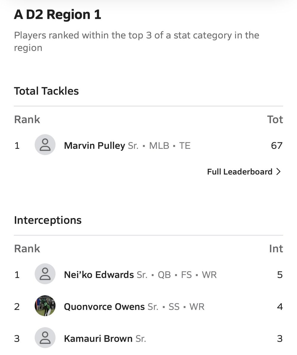 Quonvorce Owens tweet media