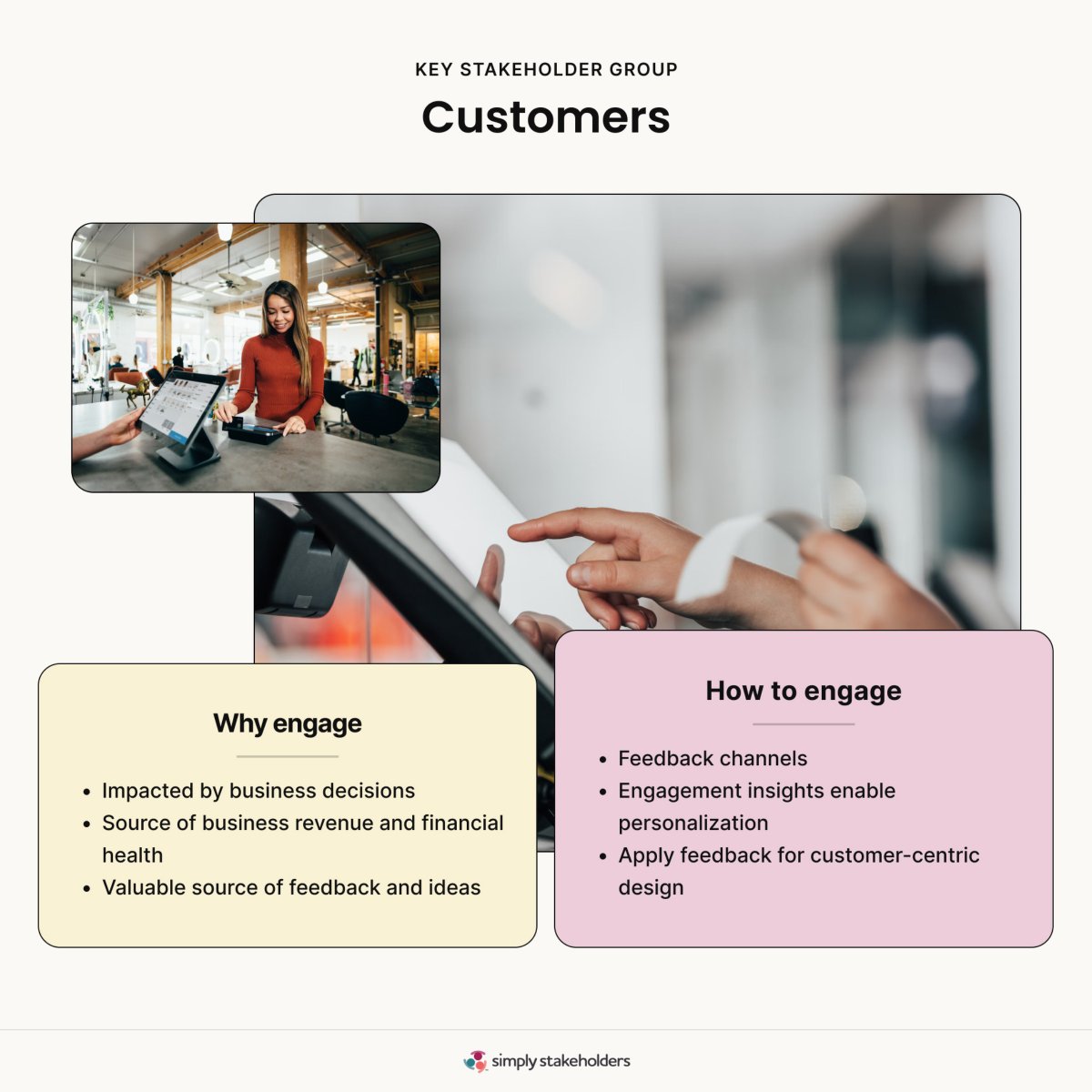 Simply Stakeholders tweet media