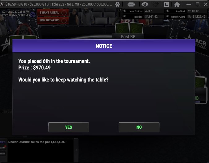 😭😭
So close 🫠

<a href="/ACR_POKER/">ACR Poker</a>