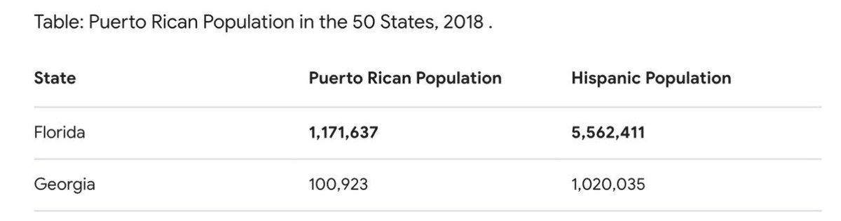 TFG was asking them to find 11k votes. Just going to leave this here….