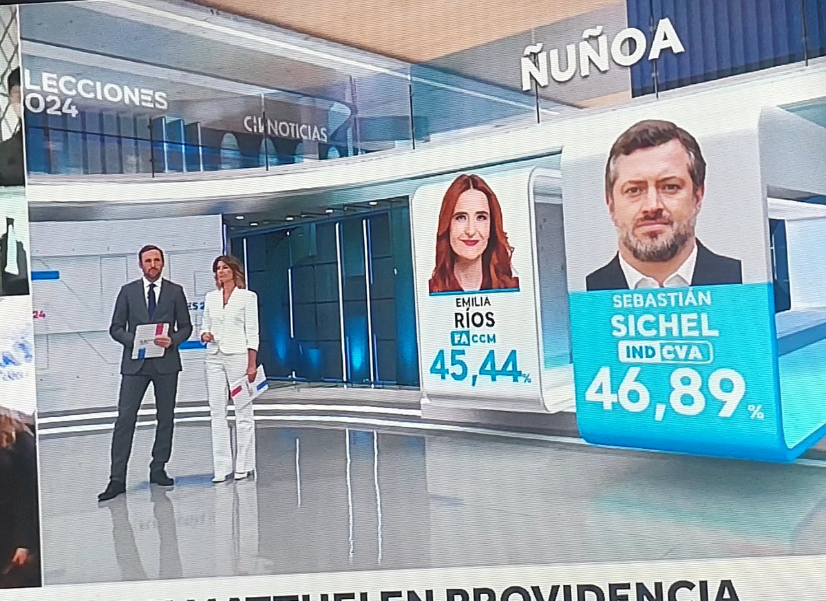 apache_89_'s tweet photo. Ñuñoa https://t.co/fSle1ZXFvB
