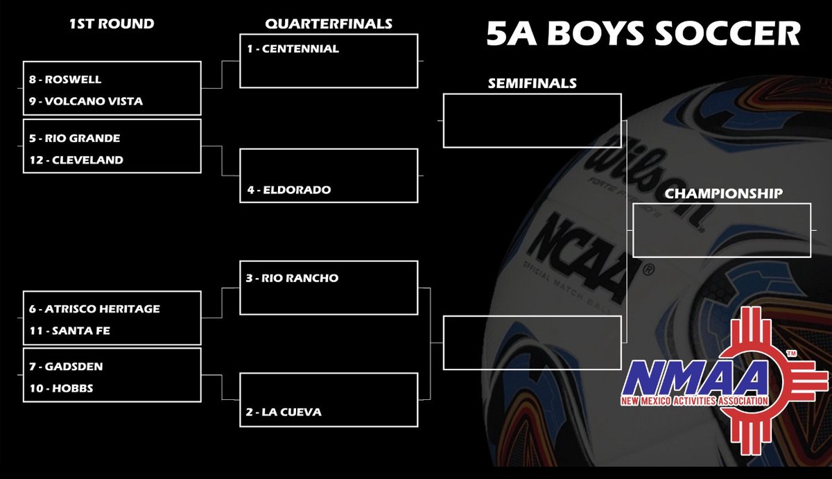 Hobbs High Athletics (@hobbsathletics) on Twitter photo Big Shoutout to our Boys and Girls soccer team as they both have made the State Playoffs. Boys grab the 10 seed and will Play at Gadsen on Tuesday at 6pm. Girls Grab the 5 seed and will host on Tuesday at 6pm against Organ Mountain. #TheGoldStandard #Compete <a href="/SchoolHobbs/">Hobbs High School</a> Big Shoutout to our Boys and Girls soccer team as they both have made the State Playoffs. Boys grab the 10 seed and will Play at Gadsen on Tuesday at 6pm. Girls Grab the 5 seed and will host on Tuesday at 6pm against Organ Mountain. #TheGoldStandard #Compete <a href="/SchoolHobbs/">Hobbs High School</a>