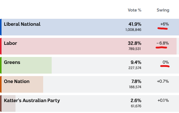Jonathan Sriranganathan tweet media
