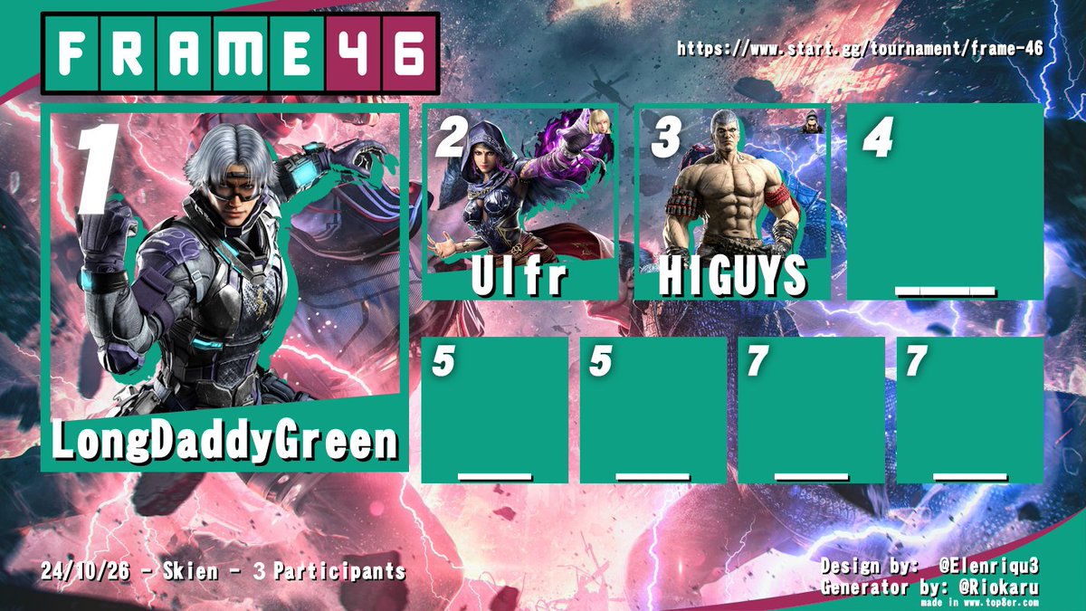 FGC Telemark tweet media
