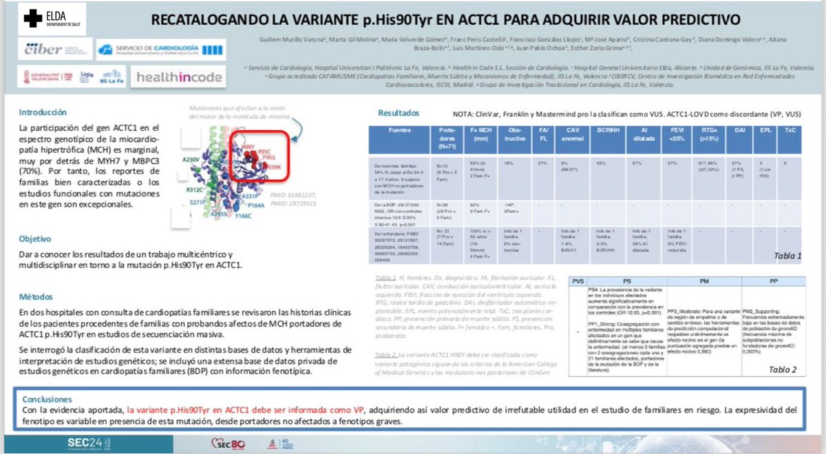 Cardiología Elda tweet media