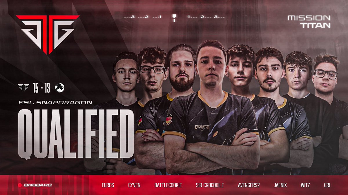 Titan Global Gaming (@titanggaming) on Twitter photo ‼️QUALIFIED‼️
⭕️<a href="/TGG_Ascend/">TGG Ascend</a> Qualified for <a href="/ESLMobile/">Snapdragon Pro Series</a> Finals⭕️
GGs to all opponents💪 ‼️QUALIFIED‼️
⭕️<a href="/TGG_Ascend/">TGG Ascend</a> Qualified for <a href="/ESLMobile/">Snapdragon Pro Series</a> Finals⭕️
GGs to all opponents💪