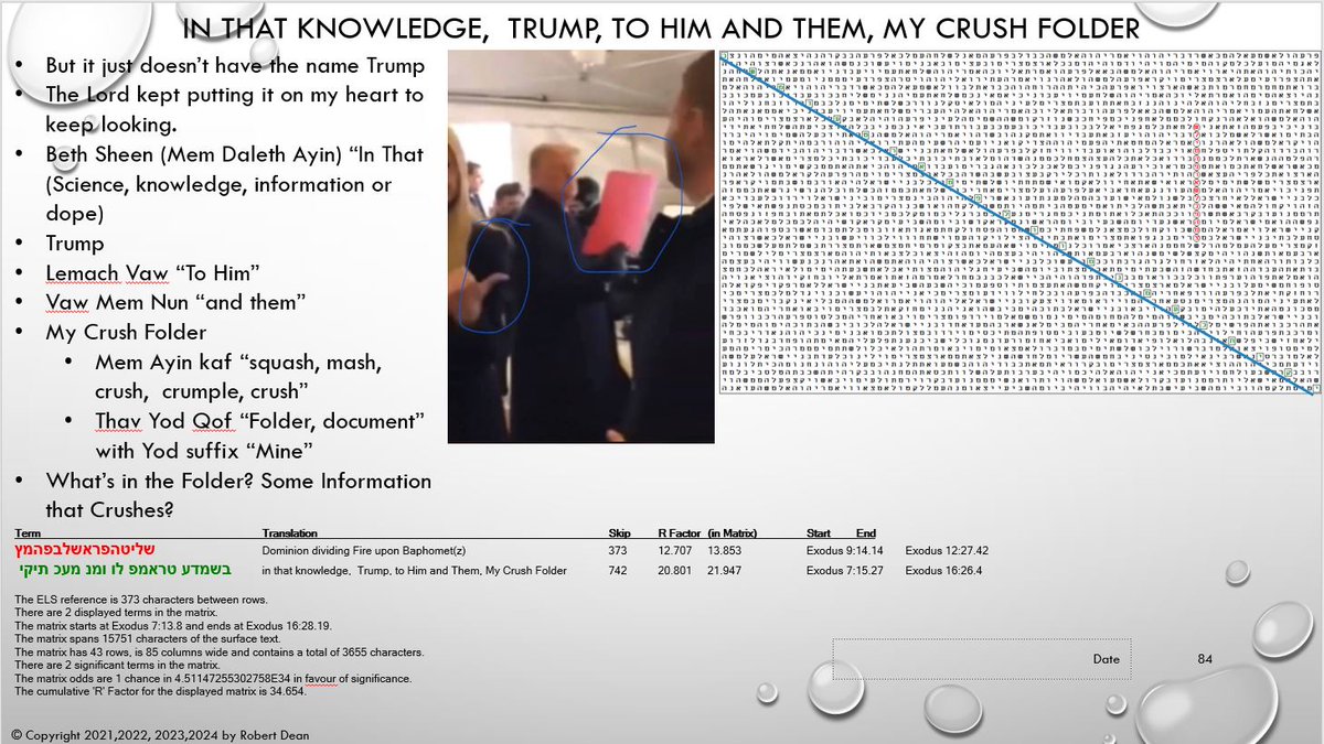 r_dean3's tweet photo. Kim Clement prophesized "Trump will be a Trumpet" on April 4th, 2007.
These terms Trump and Trumpet are encoded in the Book of Exodus. But is says more.
Around "Trump" is says "In that knowledge, Trump, to Him and Them, My Crush Folder"
Around Trumpet is says "Trumpet splendors as from a prolonged (drawn out) Let's Go Shout Down"