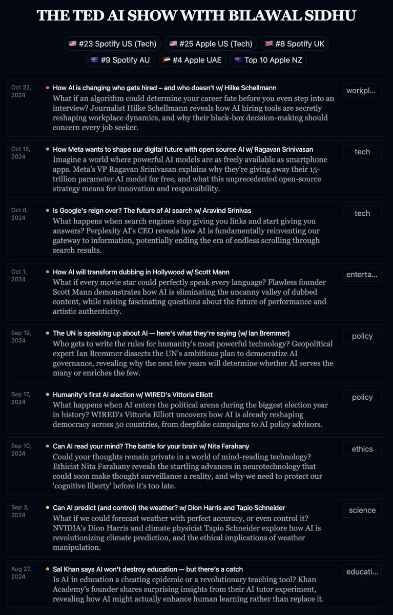 Bilawal Sidhu tweet media