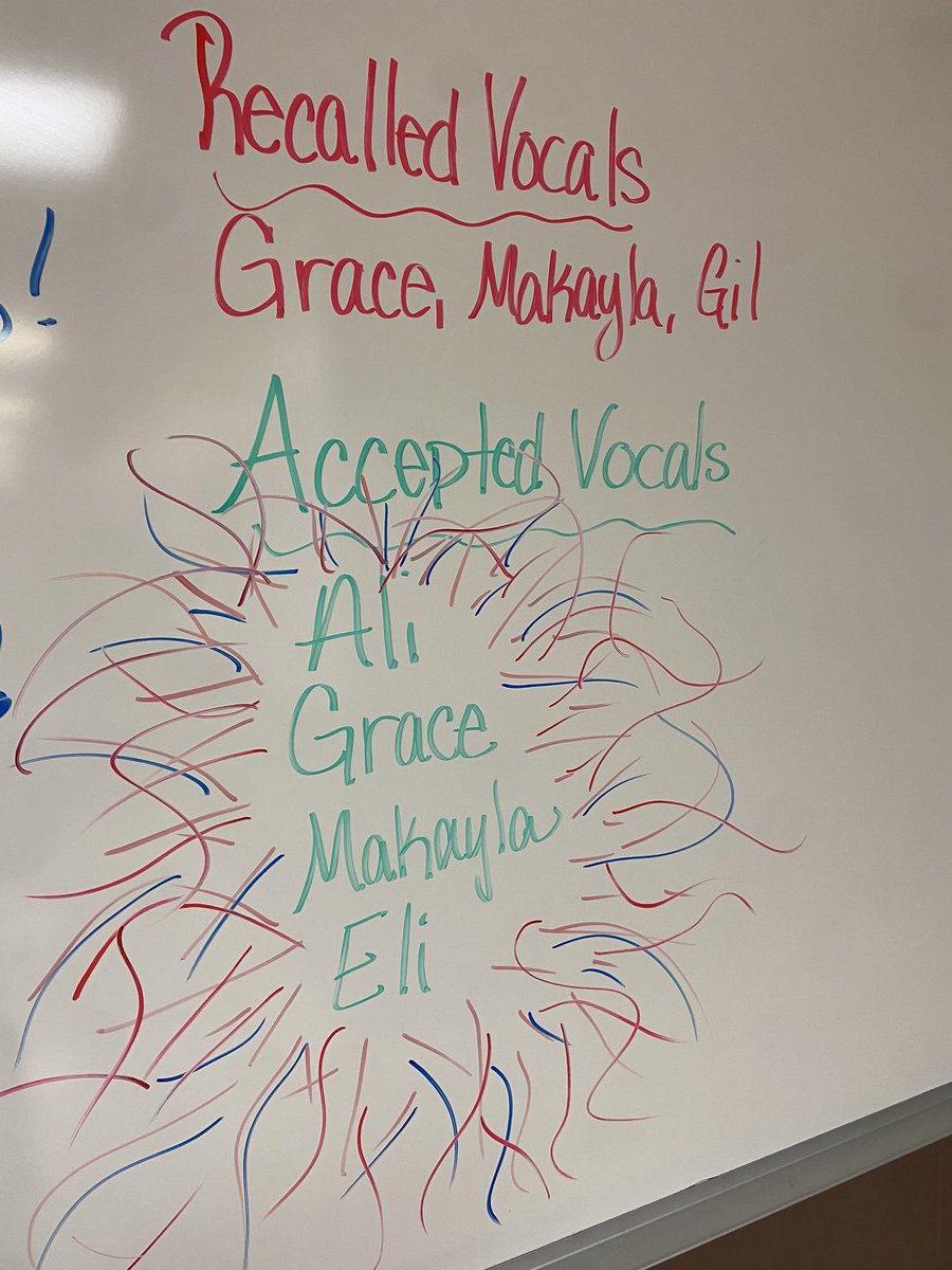 WD Music Department and Fine Arts Programs (@wdfinearts) on Twitter photo Congrats to our 4 WD All State Vocalists and our 3 vocalists who were recalled!!! Our 10 vocalists/2 instrumentalists were awesome with finishing the process and auditioning! Proud once again! <a href="/IowaHSMA/">Iowa HS Music Assoc</a> <a href="/WD_Activities/">West Delaware Activities</a> <a href="/wdccsd/">West Delaware School</a> <a href="/WestDelInklings/">WD Inklings</a> <a href="/westdelhs/">West Delaware High School</a> <a href="/WestDelawareAD/">Matt Weis, CAA</a> Congrats to our 4 WD All State Vocalists and our 3 vocalists who were recalled!!! Our 10 vocalists/2 instrumentalists were awesome with finishing the process and auditioning! Proud once again! <a href="/IowaHSMA/">Iowa HS Music Assoc</a> <a href="/WD_Activities/">West Delaware Activities</a> <a href="/wdccsd/">West Delaware School</a> <a href="/WestDelInklings/">WD Inklings</a> <a href="/westdelhs/">West Delaware High School</a> <a href="/WestDelawareAD/">Matt Weis, CAA</a>