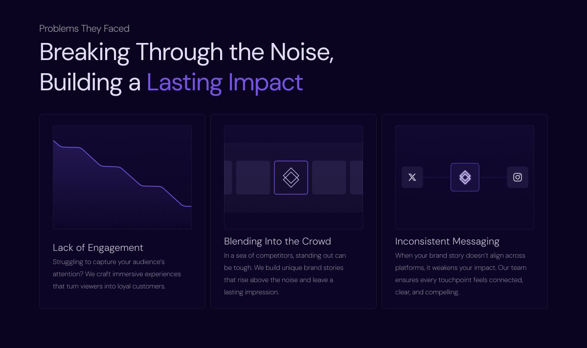 Johnson8Ij's tweet image. Showcasing my high-converting proposal one of the section🚀
 #buildinpublic #clientproposal