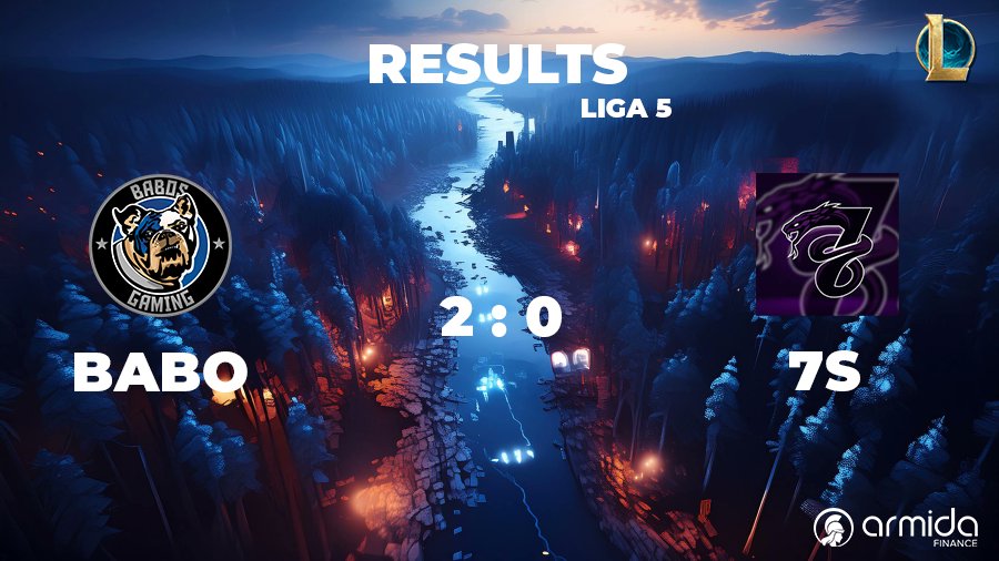 Babos Gaming (@babosgaming) on Twitter photo 🚨RESULTS Liga 5.17🚨
And there it is! 🥳
We were able to secure a 2:0 win vs. <a href="/7Serpents_/">7 Serpents eSports</a> Rising - GGWP!💪
Thank you for your cast <a href="/jan_l_offiziell/">Jan 'Slics' Lattermann</a> - we are very happy to see your casts again! 💙 🚨RESULTS Liga 5.17🚨
And there it is! 🥳
We were able to secure a 2:0 win vs. <a href="/7Serpents_/">7 Serpents eSports</a> Rising - GGWP!💪
Thank you for your cast <a href="/jan_l_offiziell/">Jan 'Slics' Lattermann</a> - we are very happy to see your casts again! 💙